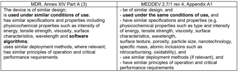 mdcg-2020-5 johner institute