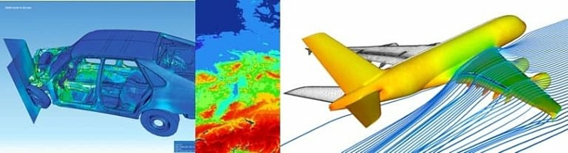 Simulation car weather airplane