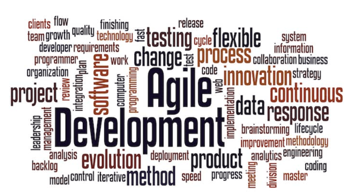 agile wordcloud development