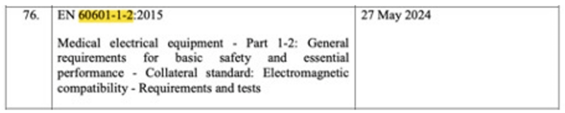 iec-60601-1-2