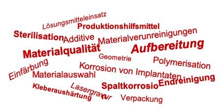 ISO 10993 – Examples of factors that influencing biocompatibility
