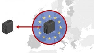 gdpr data processing image